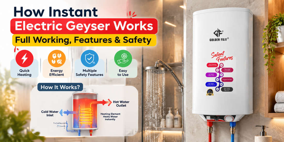 How Instant Electric Geyser Works – Full Working, Features & Safety