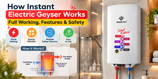 How Instant Electric Geyser Works – Full Working, Features & Safety