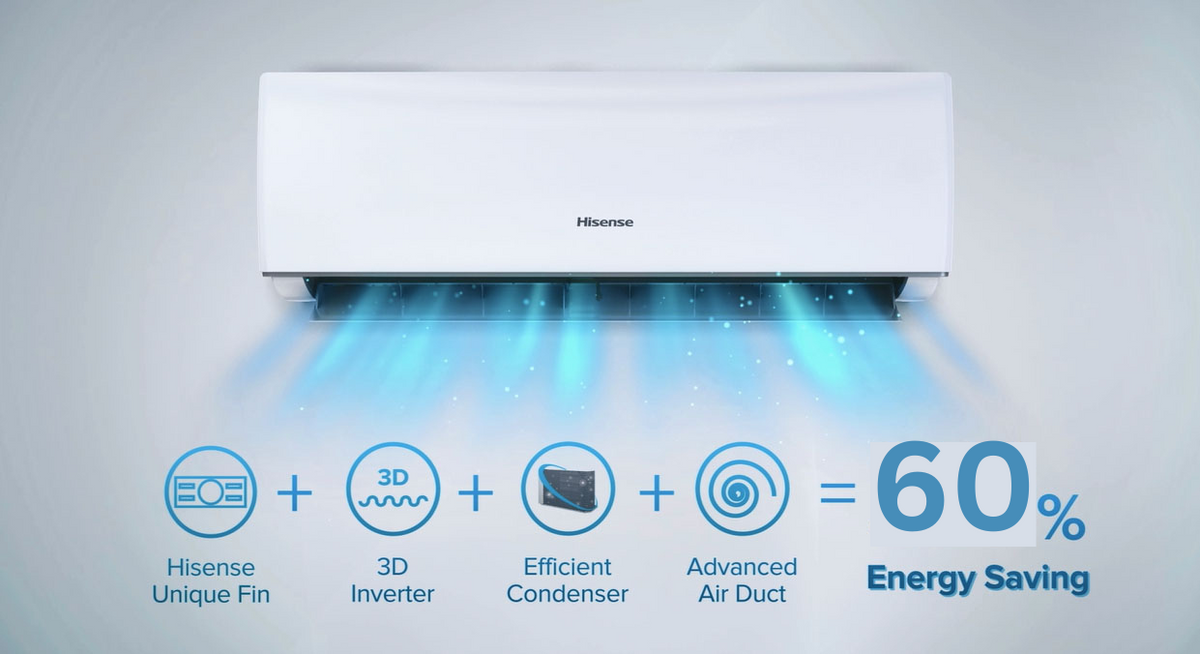 Hisense 18TV 60HC Inverter Split AC 