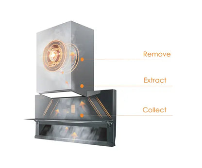 Fotile AMG9007-i Range Hood
