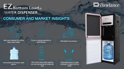 Dawlance DBD-1034 EZ Bottom Load Water Dispenser