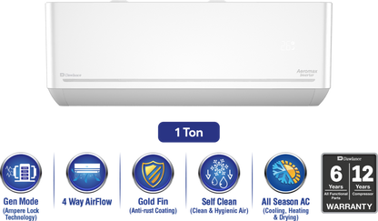 Dawlance AeroMax 1.5 Ton Split AC