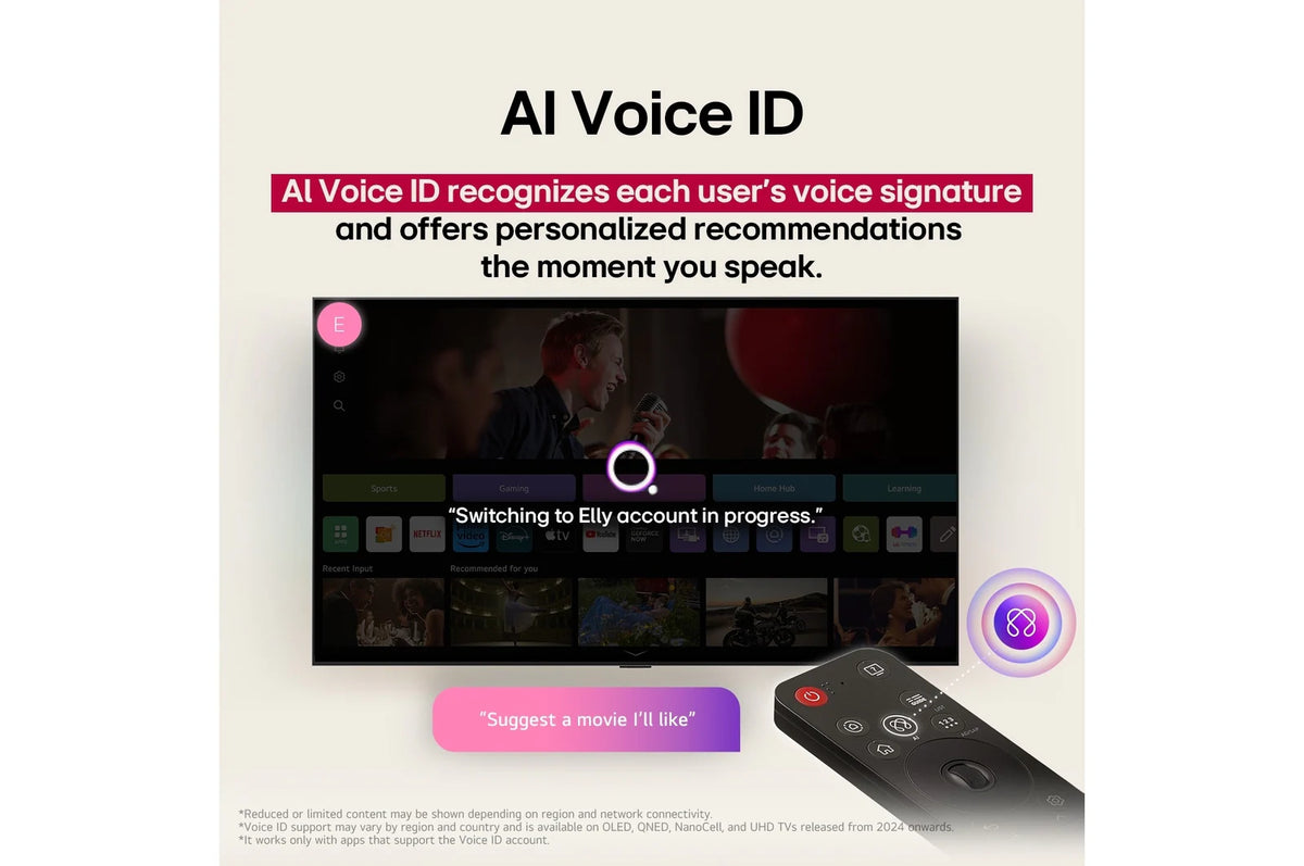 LG 75 Inch QNED AI QNED85 4K Smart TV (2025)