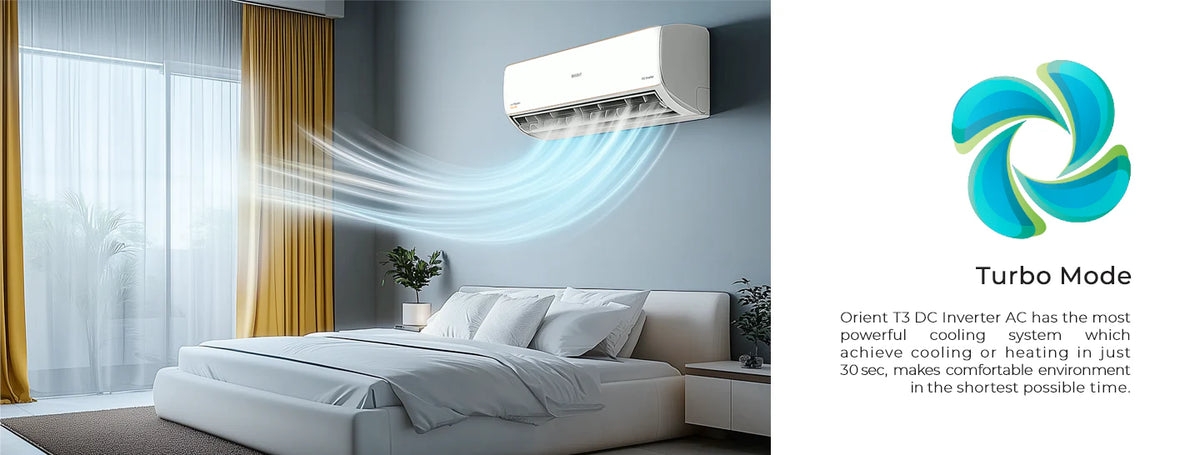 Orient Ultron KING eComfort 1.5 Ton Inverter AC