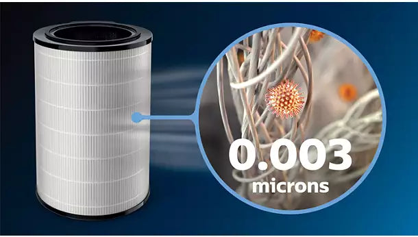 Philips AC1711 Air Purifier 1000 Series