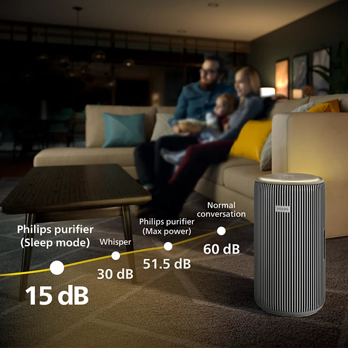 Philips 4200 Series Smart Air Purifier AC4220/12