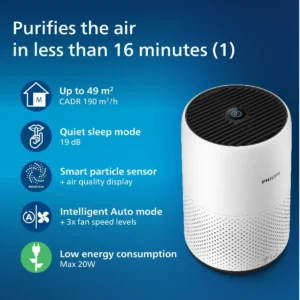 Philips AC0820/30 800 Series Compact Air Purifier