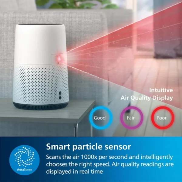 Philips AC0820/30 800 Series Compact Air Purifier