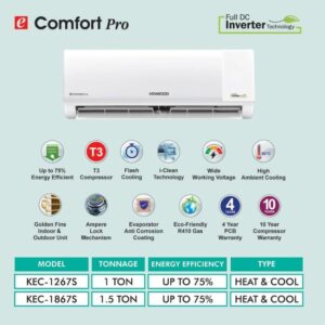 kenwood 1267s e Comfort pro 1 ton inverter ac