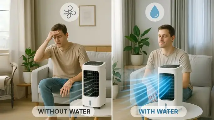 can we use air cooler without water