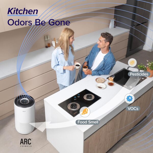 Levoit Core 400S True HEPA Smart Air Purifier - Image 5
