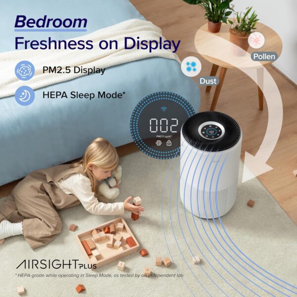 Levoit Core 400S True HEPA Smart Air Purifier - Image 4