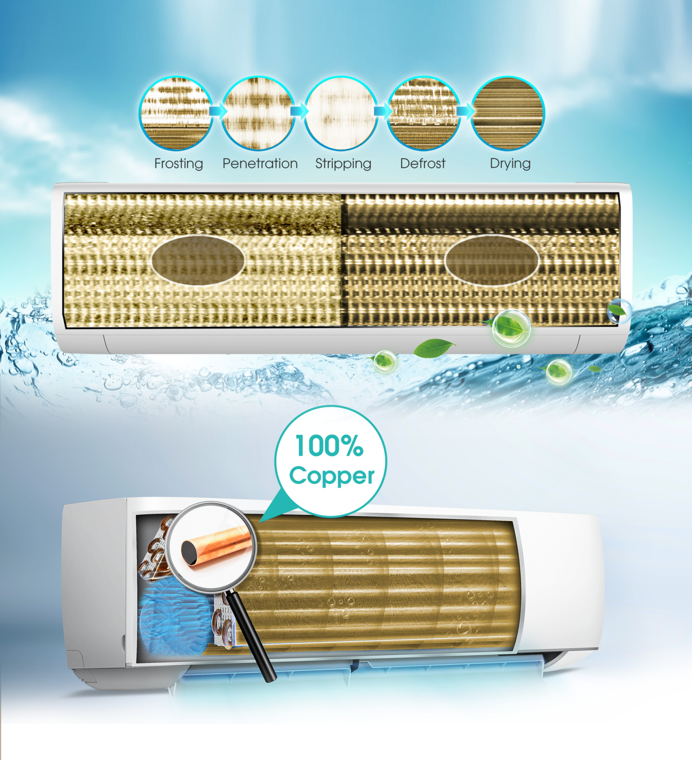 Hisense 18TQ60HC 1.5 Ton Split Inverter AC