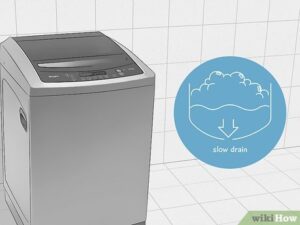 what does E1 mean on washing machine