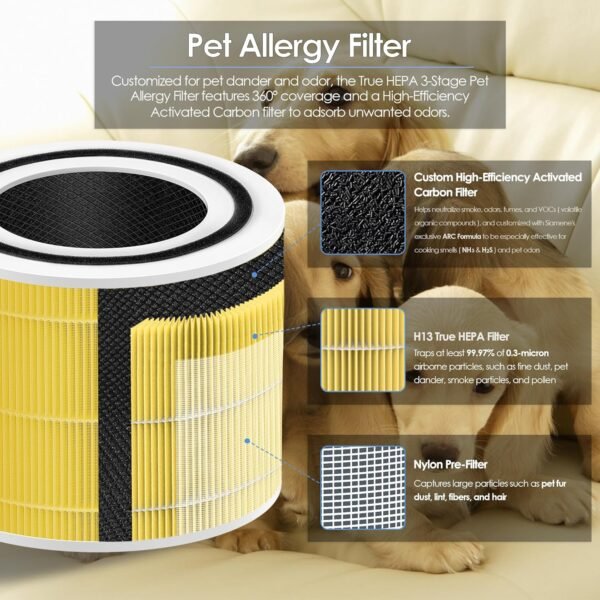 Air Purifier Filter