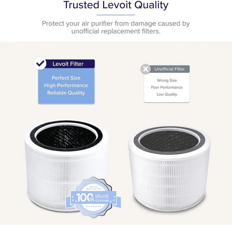 Air Purifier Filter