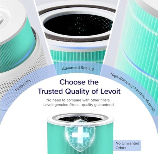 Levoit Core® 300 3-Stage Toxin Absorber Filter - Image 4