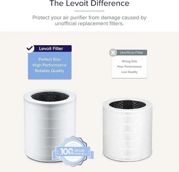 Air Purifier Filter