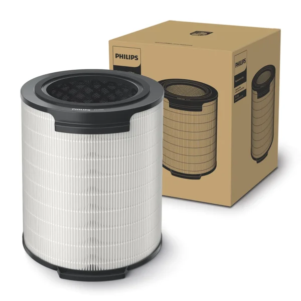 Philips 1000 Series Air Purifier - Image 3