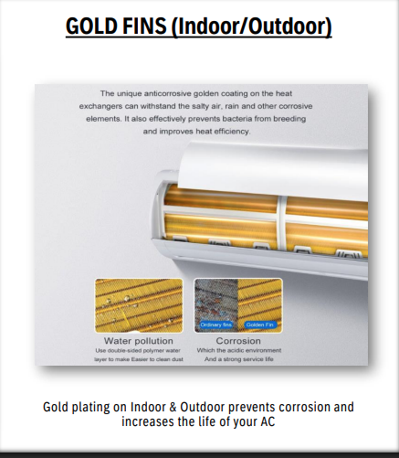 Dawlance Chillex 1.5 Ton Inverter AC