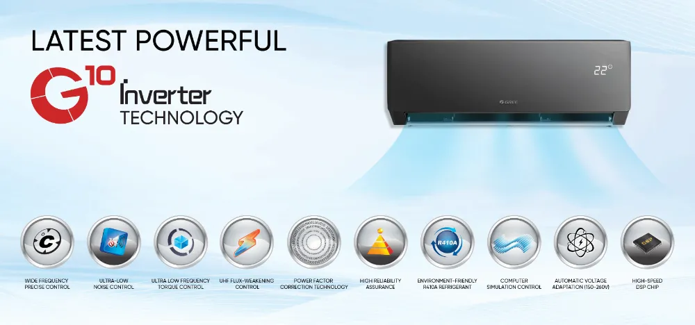 Gree Pular T3 Series GS-24PITH17G 2 Ton Split AC