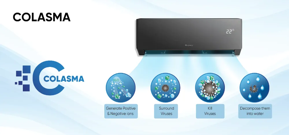 Gree Pular T3 Series GS-24PITH15G 2 Ton Split AC