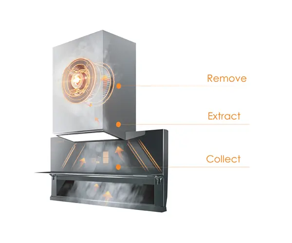Fotile AMG9007-i Range Hood