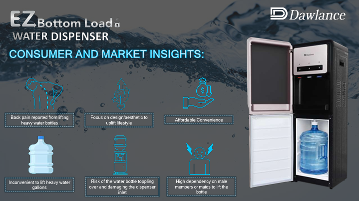 Dawlance DBD-1034 EZ Bottom Load Water Dispenser