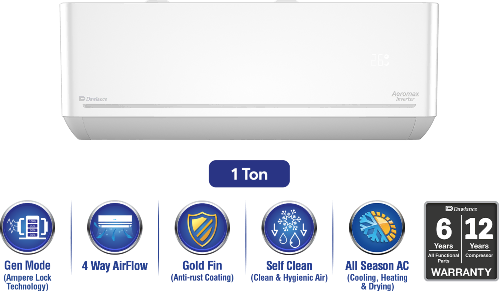 Dawlance AeroMax 1.5 Ton Split AC